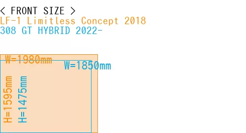 #LF-1 Limitless Concept 2018 + 308 GT HYBRID 2022-